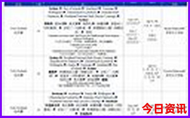 山西最值得去的12个地方
