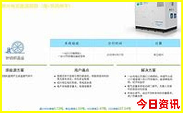 云南旅游景点地图分布图