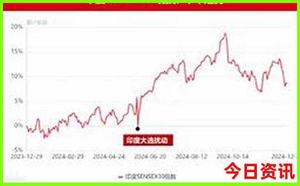 暑假去哪里旅游更好