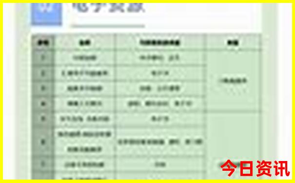 彩票开奖结果查绚公告