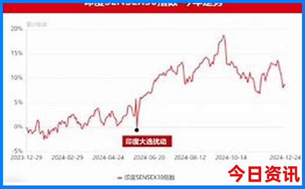 绵阳市周边避暑胜地有哪些