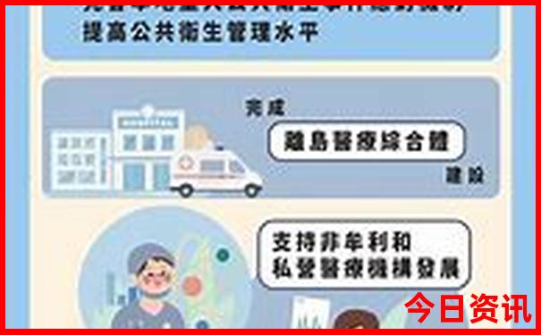 两日游哪里好玩 二日游哪里好玩