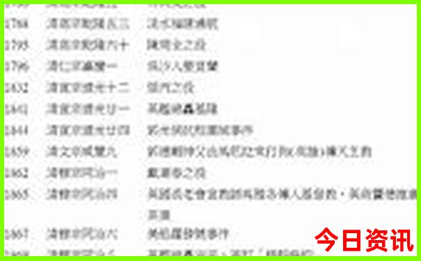 西安市内有哪些景点