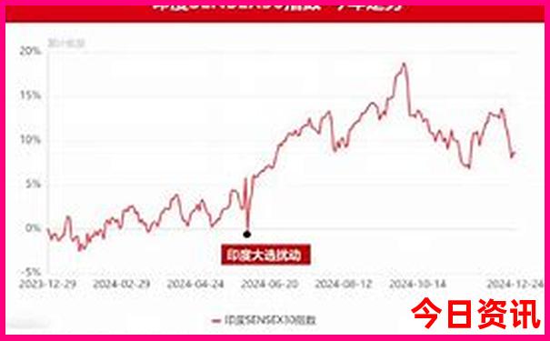 宜兴旅游团报名宜兴出发