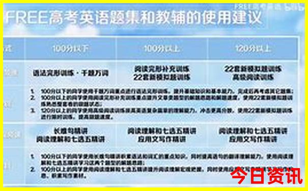 三天两晚旅游推荐