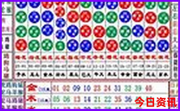 北京周边7月份去哪里旅游最好