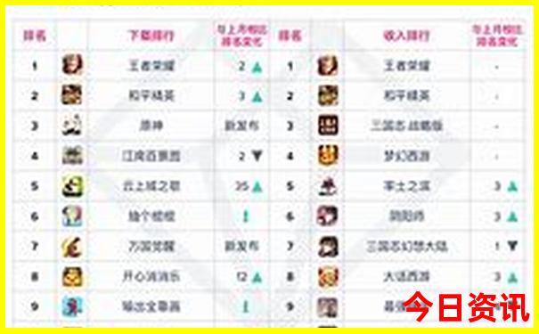 亲子游必去10个地方