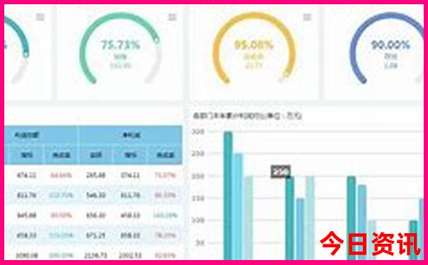 北京四日游最佳方案